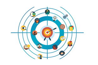 中国篮球教练员团队管理能力提升路径及实践方法，篮球教练员素养